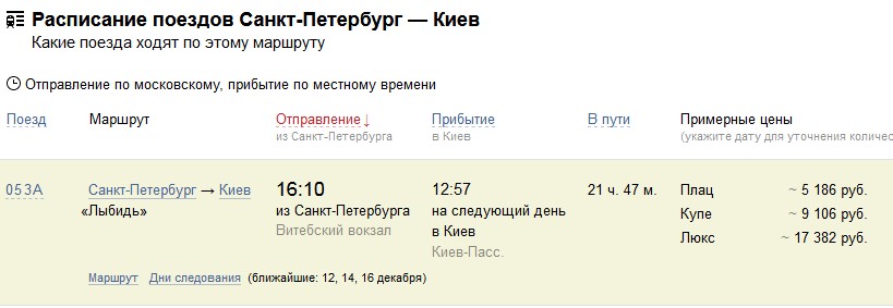 Расписание жд поездов Санкт-Петербург — Киев