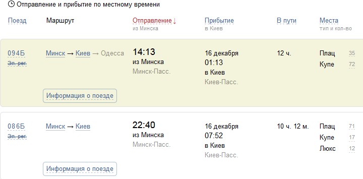 Расписание поездов Минска — Киев: